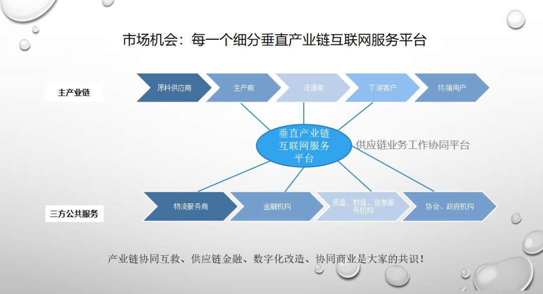 疫情是对企业供应链管理的应急大考——黄贵生谈供应链管理信息咨询服务的重要性
